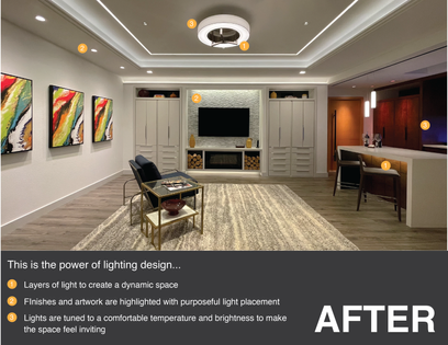 Lighting design plan integrated with thoughtful intentional placement of lights to highlight house design